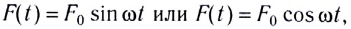 Колебательное движение в физике - виды, формулы и определения с примерами