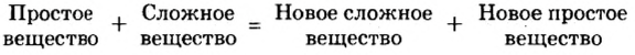 Кислоты в химии - классификация, получение, свойства, формулы и определения с примерами