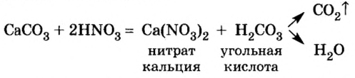 Кислоты в химии - классификация, получение, свойства, формулы и определения с примерами