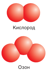 Кислород как химический элемент в химии - формулы, определение с примерами