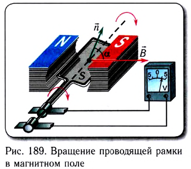 Генератор электрического тока в физике - формулы и определение с примерами