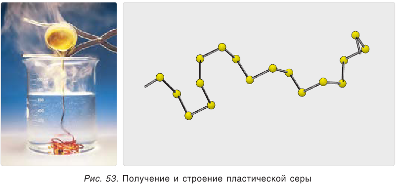 Сера в химии - классификация, получение, свойства, формулы и определения с примерами