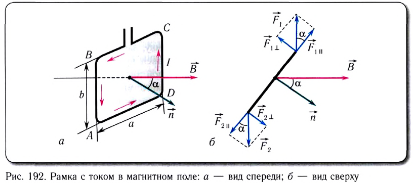 Электродвигатель в физике - формулы и определение с примерами