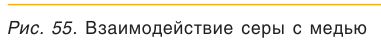 Сера в химии - классификация, получение, свойства, формулы и определения с примерами