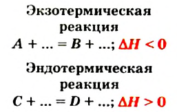 Химические реакции в химии - виды, типы, формулы и определения с примерами