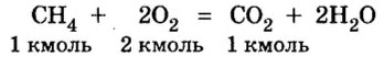 Классы неорганических соединений в химии - номенклатура, свойства, получение и применение с примерами