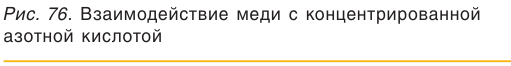 Азот в химии - классификация, получение, свойства, формулы и определения с примерами