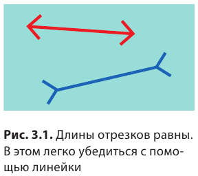 Как зарождалась физика - основные понятия и определения с примерами