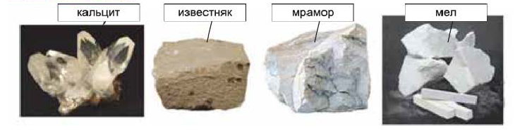 Металлы в химии - формулы и определение с примерами