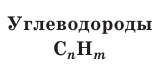 Органическая химия - основные понятия, что изучает, формулы и определения с примерами