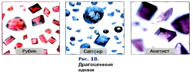 Оксиды в химии - классификация, получение, свойства, формулы и определения с примерами