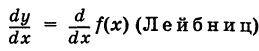 Производная - определение и вычисление с примерами решения