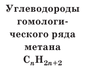 Органическая химия - основные понятия, что изучает, формулы и определения с примерами