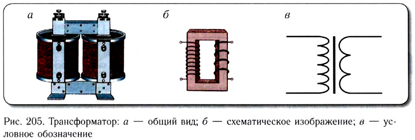 Трансформатор - устройство, принцип работы, виды и классификация с .