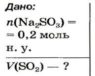 Оксиды в химии - классификация, получение, свойства, формулы и определения с примерами