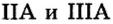 Периодический закон Д. И. Менделеева в химии - формулы, определение с примерами