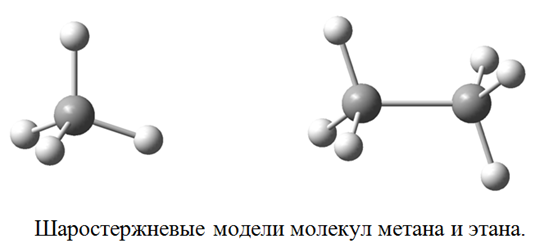 Органическая химия - основные понятия, что изучает, формулы и определения с примерами