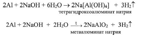 Металлы в химии - формулы и определение с примерами