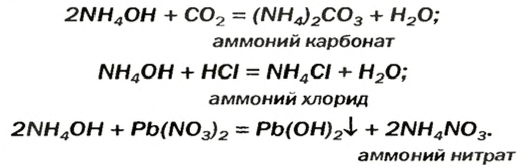 Основания в химии - классификация, получение, свойства, формулы и определения с примерами