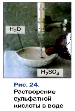 Кислоты в химии - классификация, получение, свойства, формулы и определения с примерами