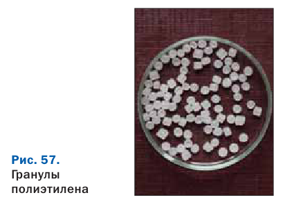 Органическая химия - основные понятия, что изучает, формулы и определения с примерами