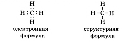 Углеводороды в химии - виды, классификация, формулы и определения с примерами