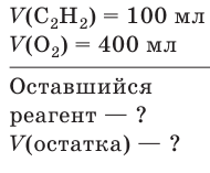 Органическая химия - основные понятия, что изучает, формулы и определения с примерами