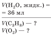 Органическая химия - основные понятия, что изучает, формулы и определения с примерами