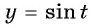 Функция y=sin x и её свойства и график с примерами решений