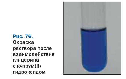 Органическая химия - основные понятия, что изучает, формулы и определения с примерами