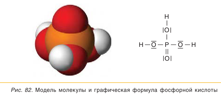 Фосфор в химии - классификация, получение, свойства, формулы и определения с примерами