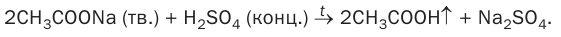 Органическая химия - основные понятия, что изучает, формулы и определения с примерами