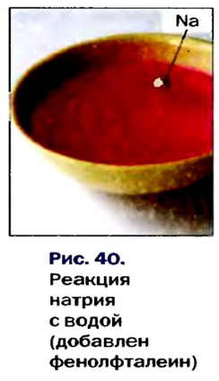 Основания в химии - классификация, получение, свойства, формулы и определения с примерами