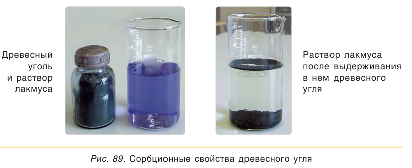 Углерод в химии - классификация, получение, свойства, формулы и определения с примерами