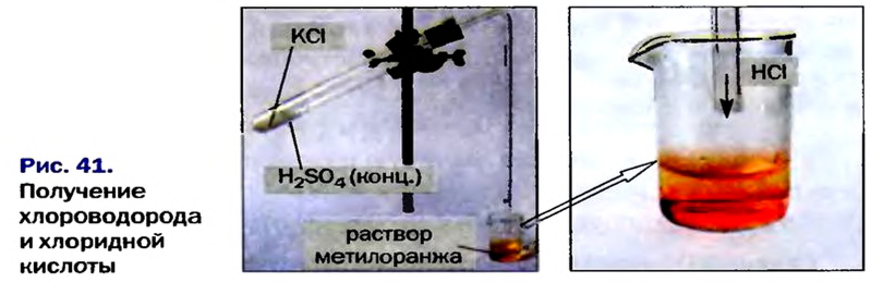 Кислоты в химии - классификация, получение, свойства, формулы и определения с примерами