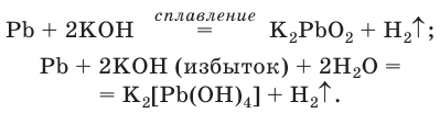 Органическая химия - основные понятия, что изучает, формулы и определения с примерами