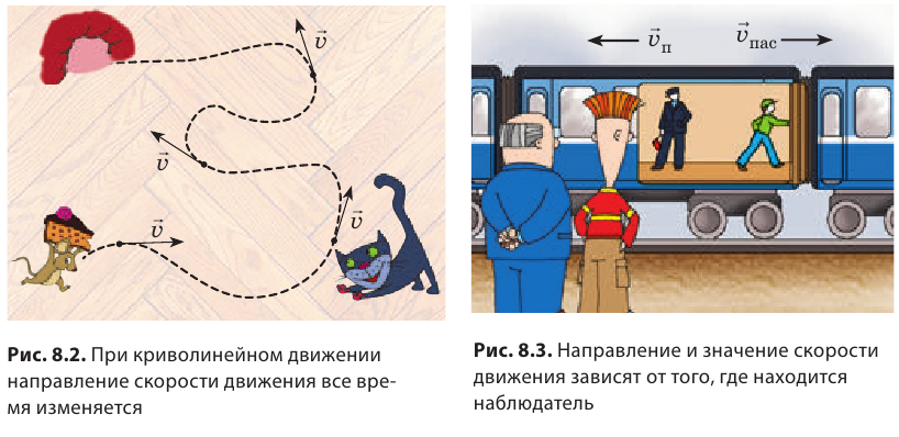 Равномерное движение поезда