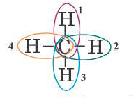 Ковалентная связь в химии - виды, типы, формулы и определения с примерами