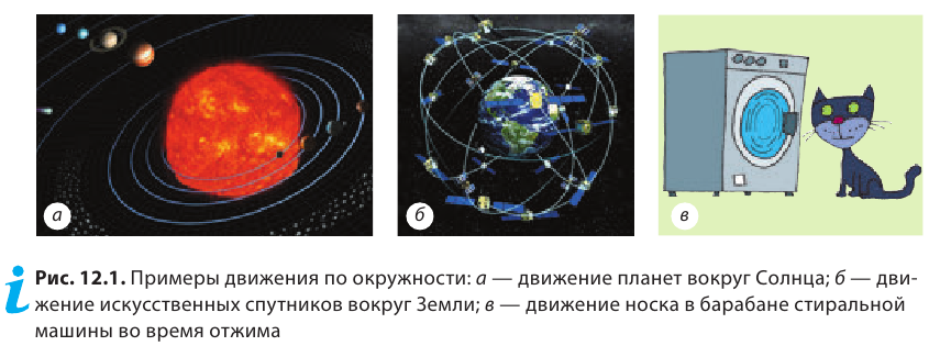 Материальная точка равноускоренно движется по окружности по часовой стрелке