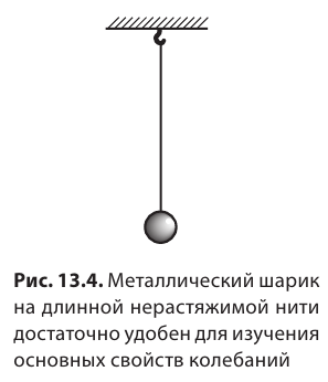 Колебательное движение в физике - виды, формулы и определения с примерами