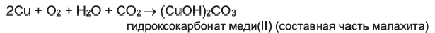 Металлы в химии - формулы и определение с примерами