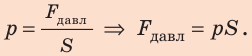 Сила давления в физике и единицы давления - формулы и определения с примерами