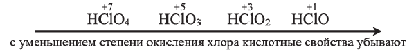 Неметаллы в химии - формулы и определение с примерами