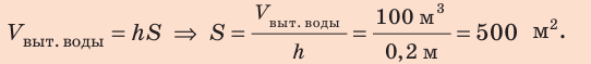 Выталкивающая сила в физике - виды, формулы и определения с примерами