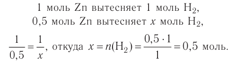 Основные законы и понятия химии - формулы, определения с примерами