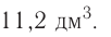 Основные законы и понятия химии - формулы, определения с примерами