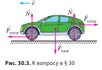 Механическая энергия и работа в физике - виды, формулы и определения с примерами