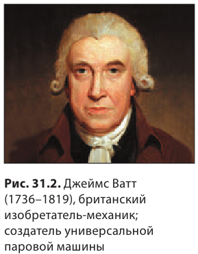 Механическая энергия и работа в физике - виды, формулы и определения с примерами