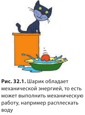 Механическая энергия и работа в физике - виды, формулы и определения с примерами