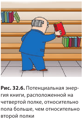 Механическая энергия и работа в физике - виды, формулы и определения с примерами